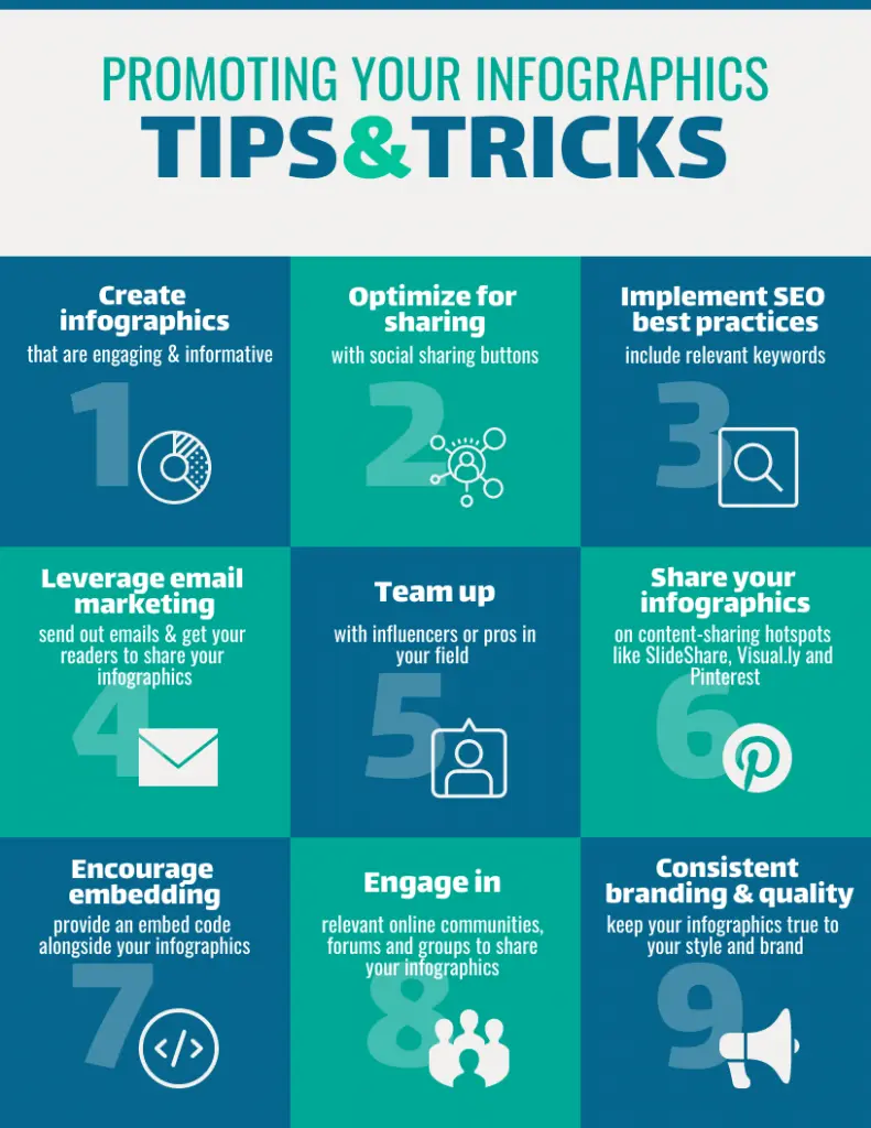 How to Grow & Maintain Your Website After Launch: A Beginner’s Guide