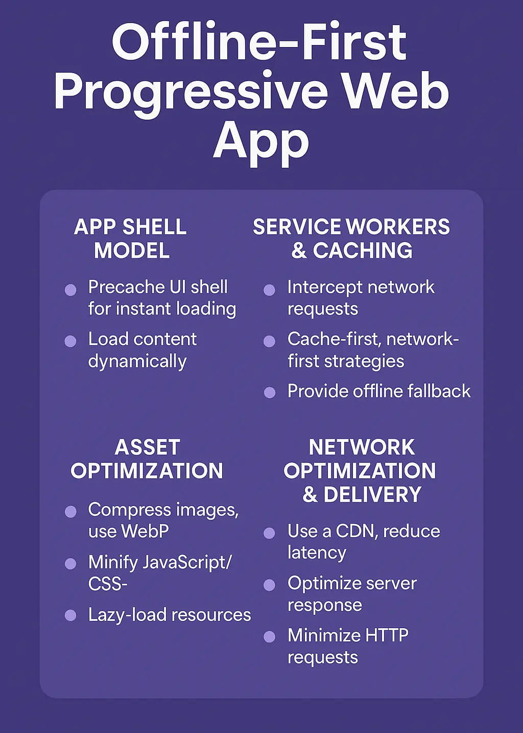 Building Resilient PWAs: Offline-First Architecture & Performance in Focus