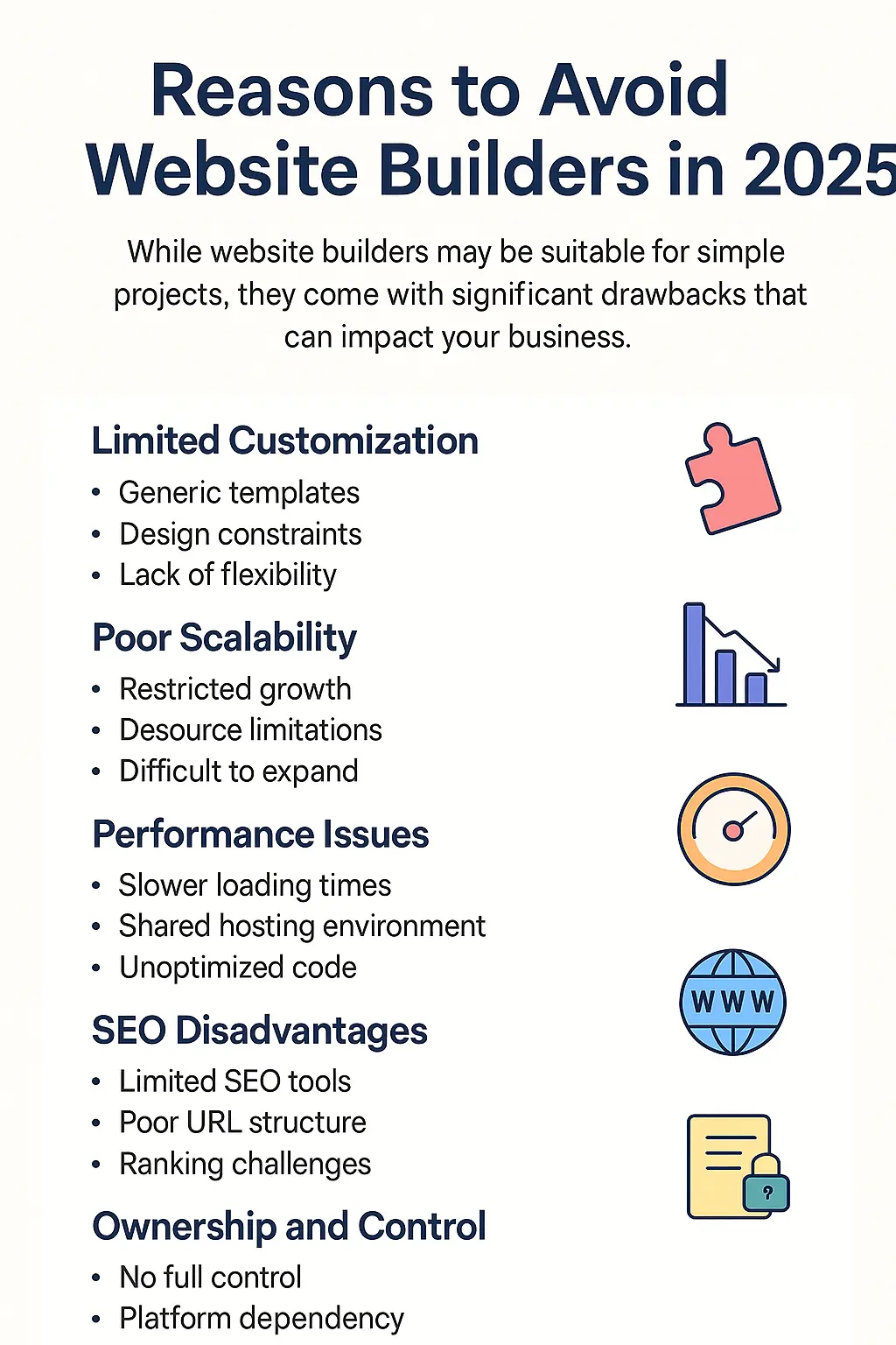The ROI of Industry-Specific Website Development: Why It’s Worth the Investment