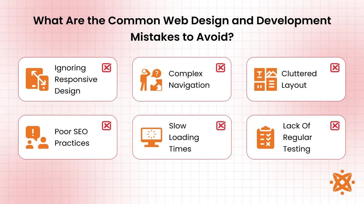 Common Mistakes Beginners Make in Website Development and How to Avoid Them